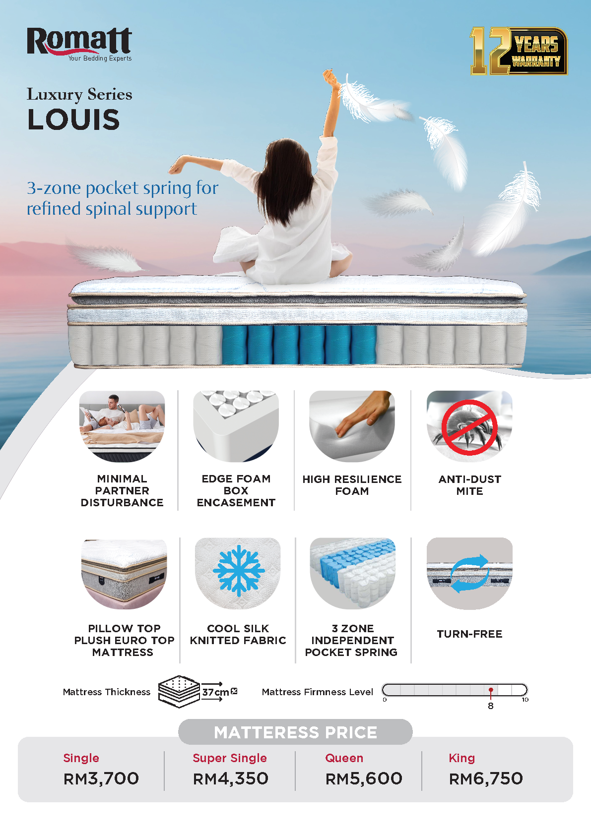 Romatt Louis Mattress (14.5")