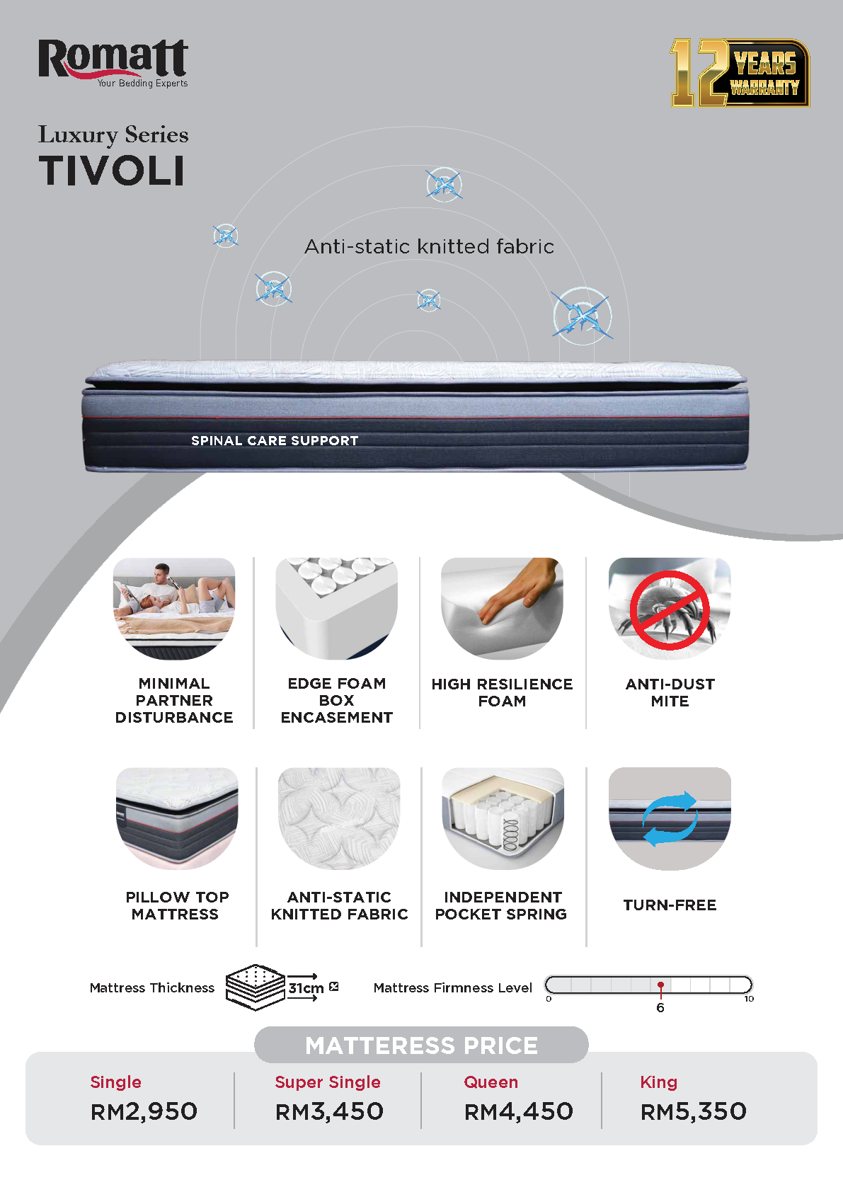 Romatt Tivoli Mattress (12")
