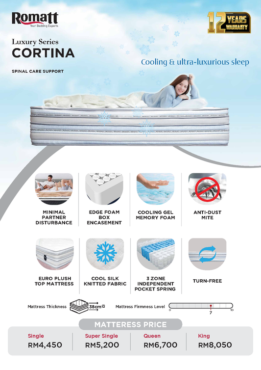 Romatt Cortina Mattress (15")