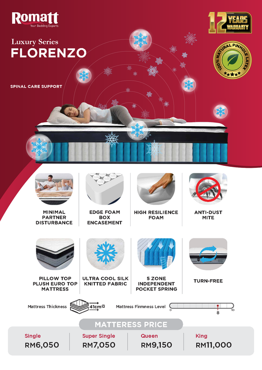 Romatt Florenzo Mattress (16")