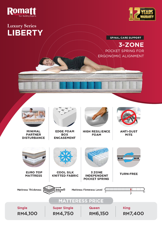 Romatt Liberty Mattress (13.4")