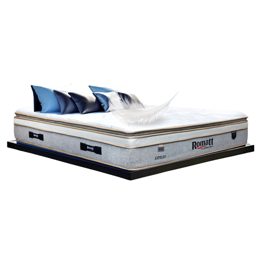Romatt Louis Mattress (14.5")